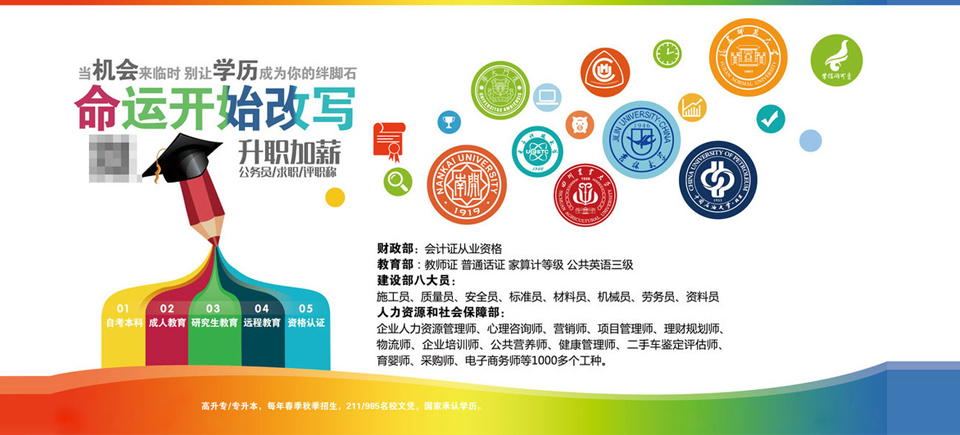 当机会来临时 别让学历成为你的绊